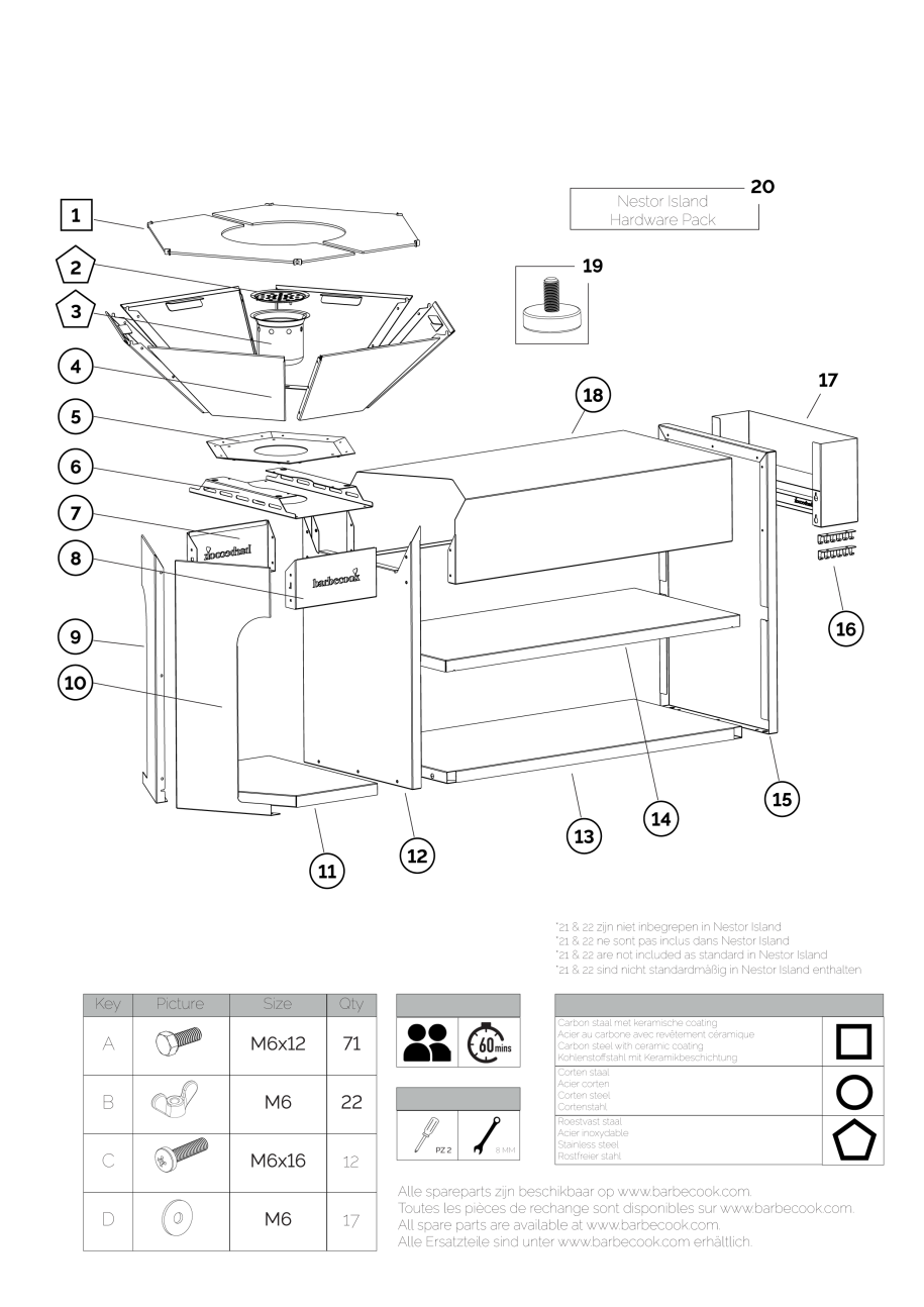 Spare parts Nestor Island