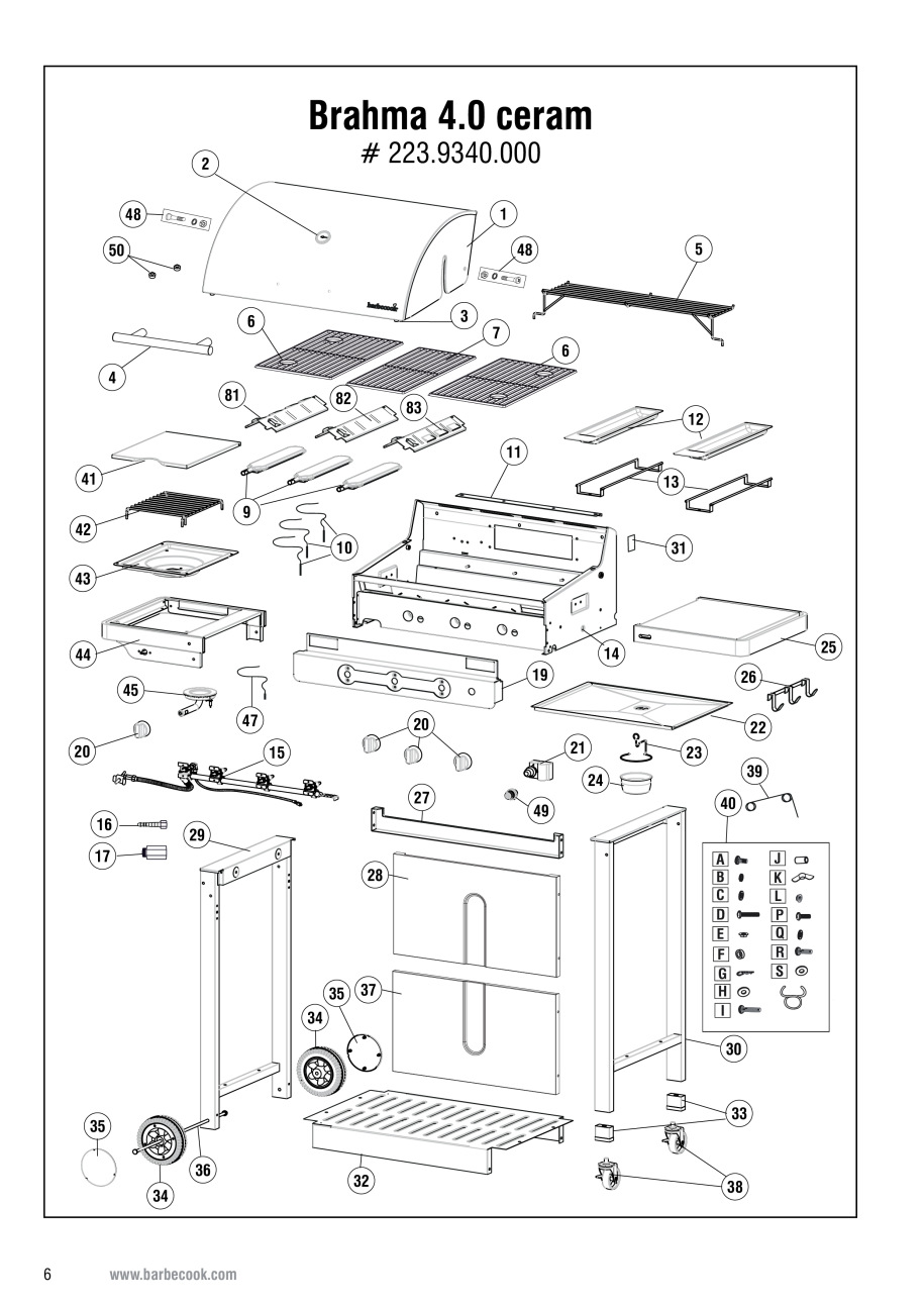 Spare parts Brahma 4.0 Ceram