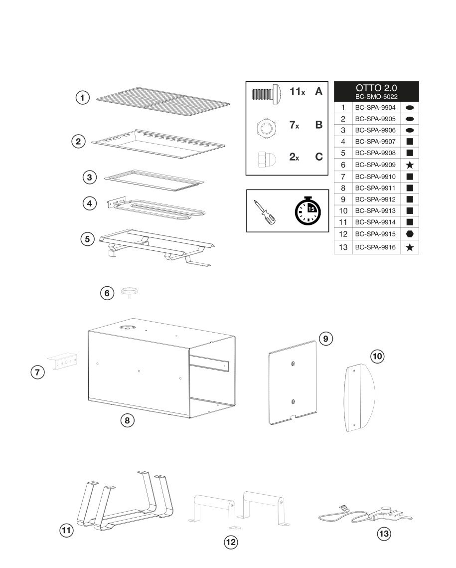 Spare parts Otto 2.0