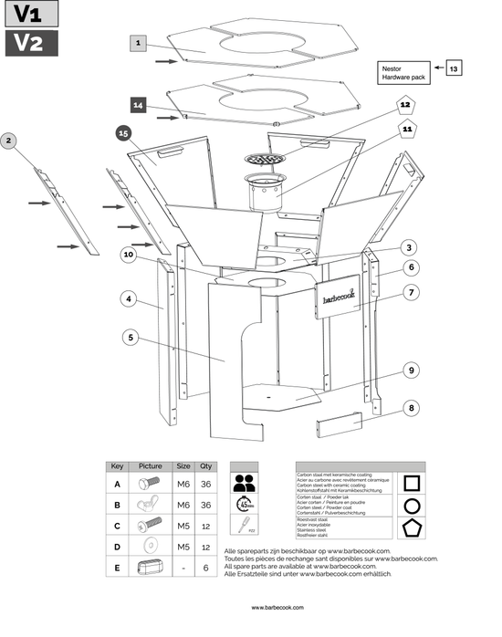 Spare parts Nestor Original aus cortenstahl