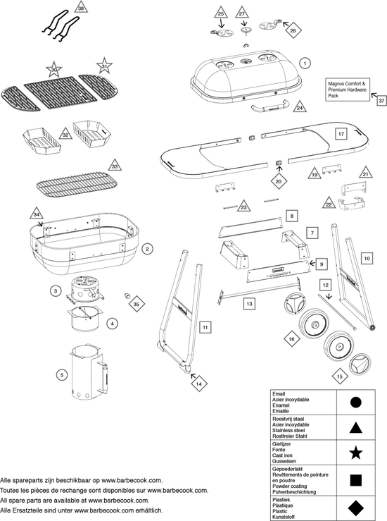 Spare parts Magnus Premium