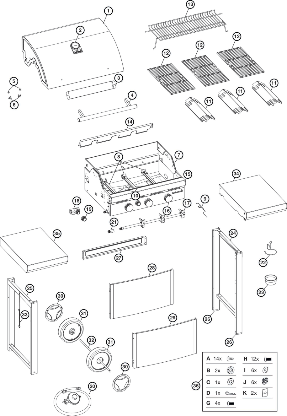 Spare parts BC-GAS-2065